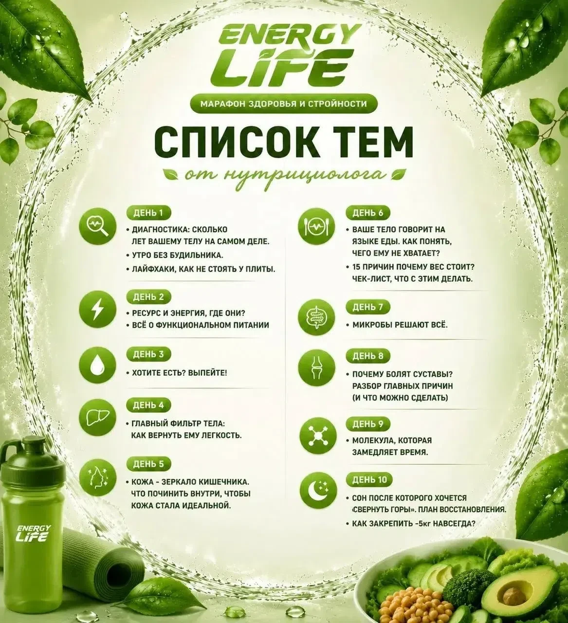 🌿 ТЕМЫ ОТ НУТРИЦИОЛОГА