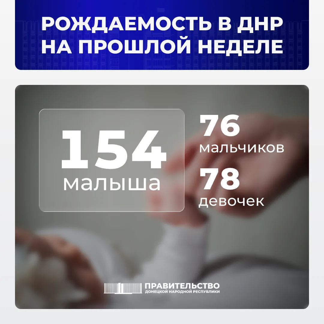 Вице-премьер Лариса Толстыкина сообщила о рождаемости в ДНР