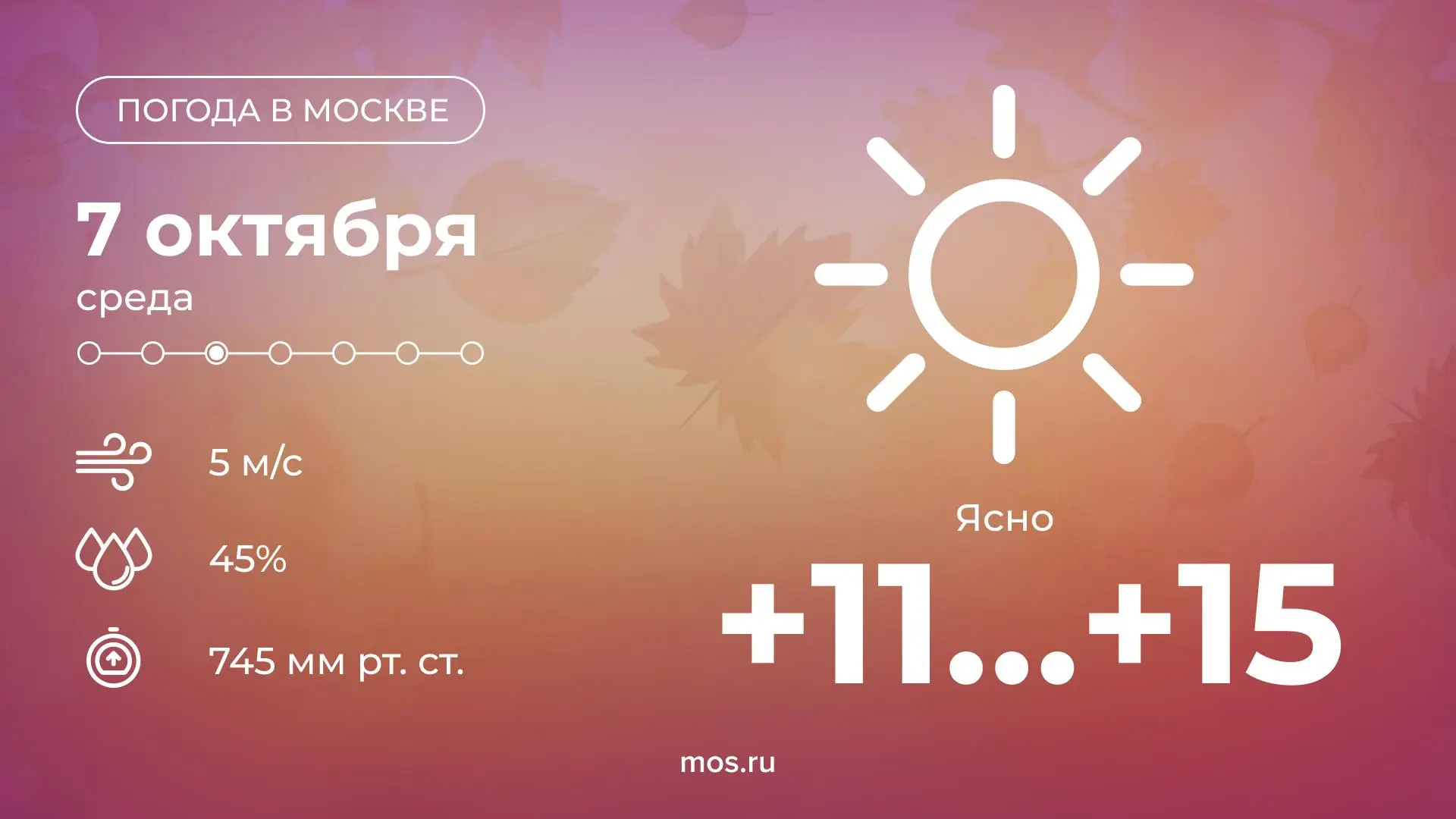 ☀️☀️Доброе утро! Сегодня в Москве будет ясная погода. Температура воздуха поднимется до...