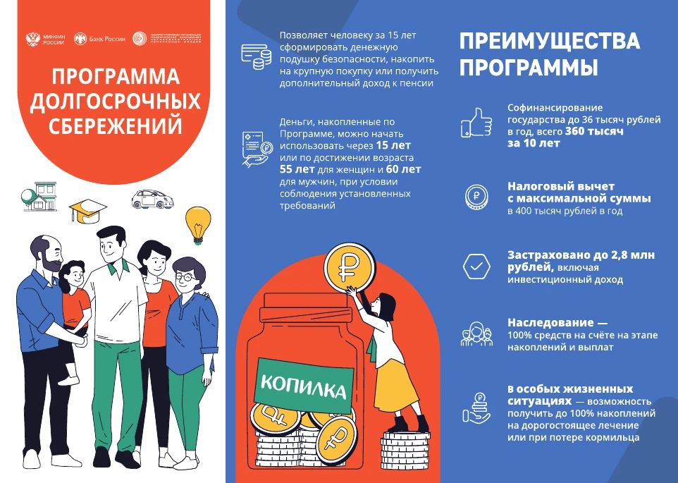 К 2030 году сбережения россиян могут вырасти до 4,5 трлн рублей

В рамках Петербургского международн