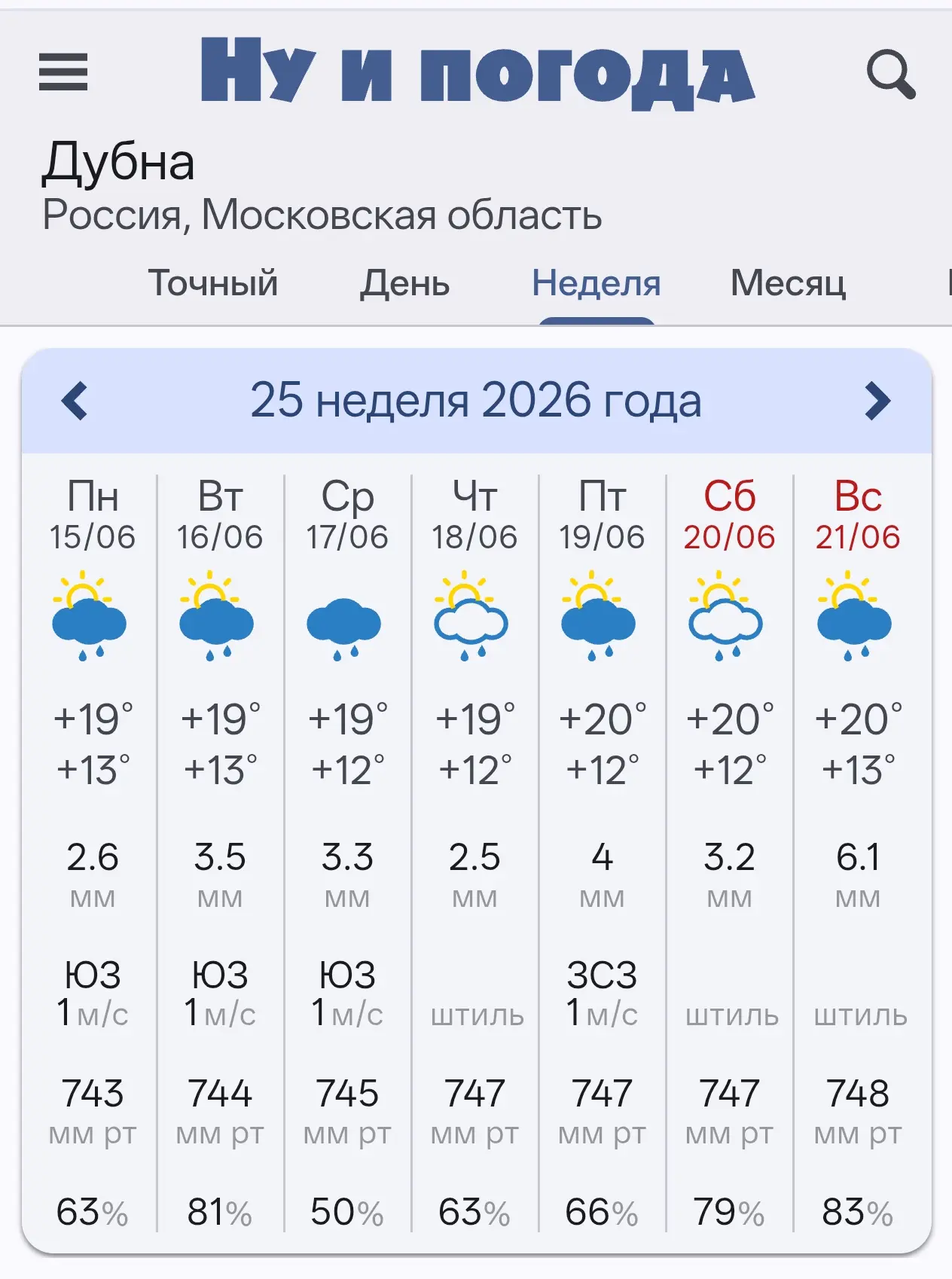 Прогноз погоды нас не очень радует. Ведь мы любим лето за его тёплые и солнечные деньки! 
А природе 