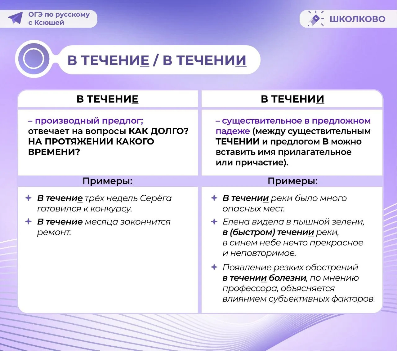 Теория по написанию производных предлогов 🌟  Первая часть посвящена их раздельному написанию 🍒  #зад