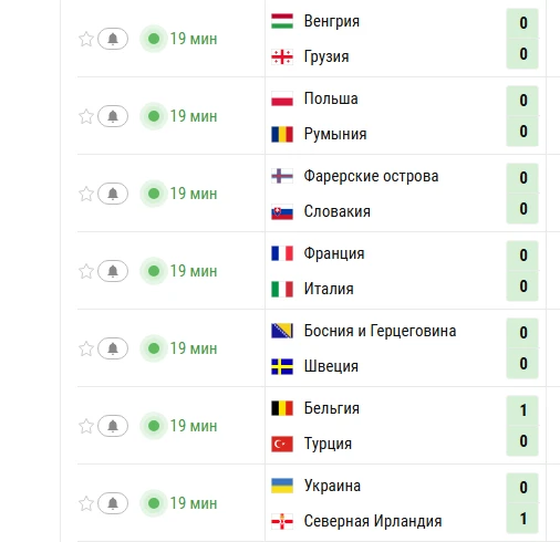 ⚡️Основная часть поединков дня в Лиге наций уже в самом разгаре.