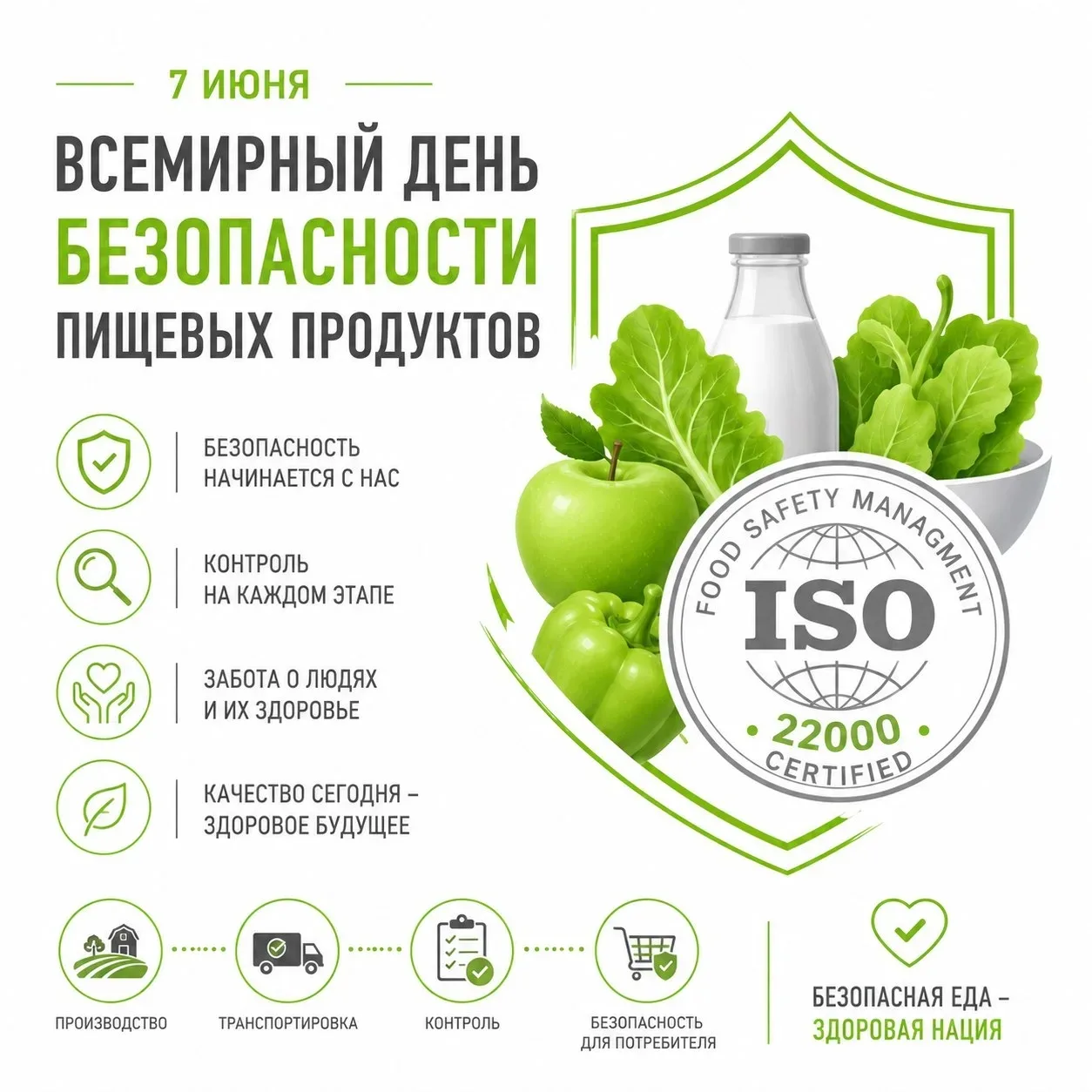 🛡Безопасность пищевых продуктов начинается с надежной упаковки! 
ПолиЭР отмечает Международный день