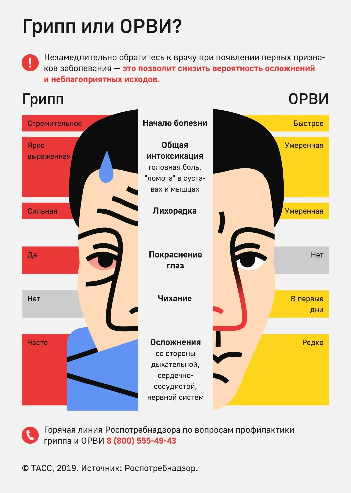Филиал ФБУЗ «Центр гигиены и эпидемиологии в Воронежской области» в Лискинском, Бобровс...