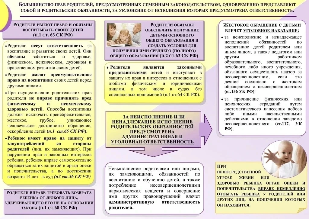Важно! Информация для родителей!