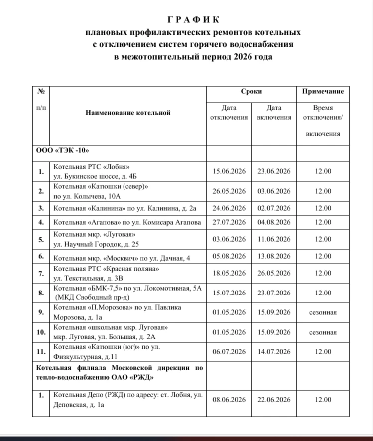 График плановых отключений ГВС в межотопительный период 2026 года.