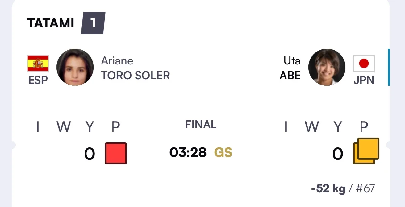 🥇🥇🥇🥇🥇🥇