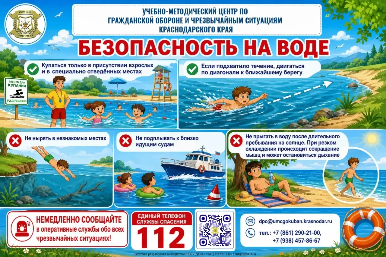 🛟 Безопасность на воде!

☀️ Друзья, напоминаем: в рамках акции «Мои безопасные каникулы. Лето» мы г
