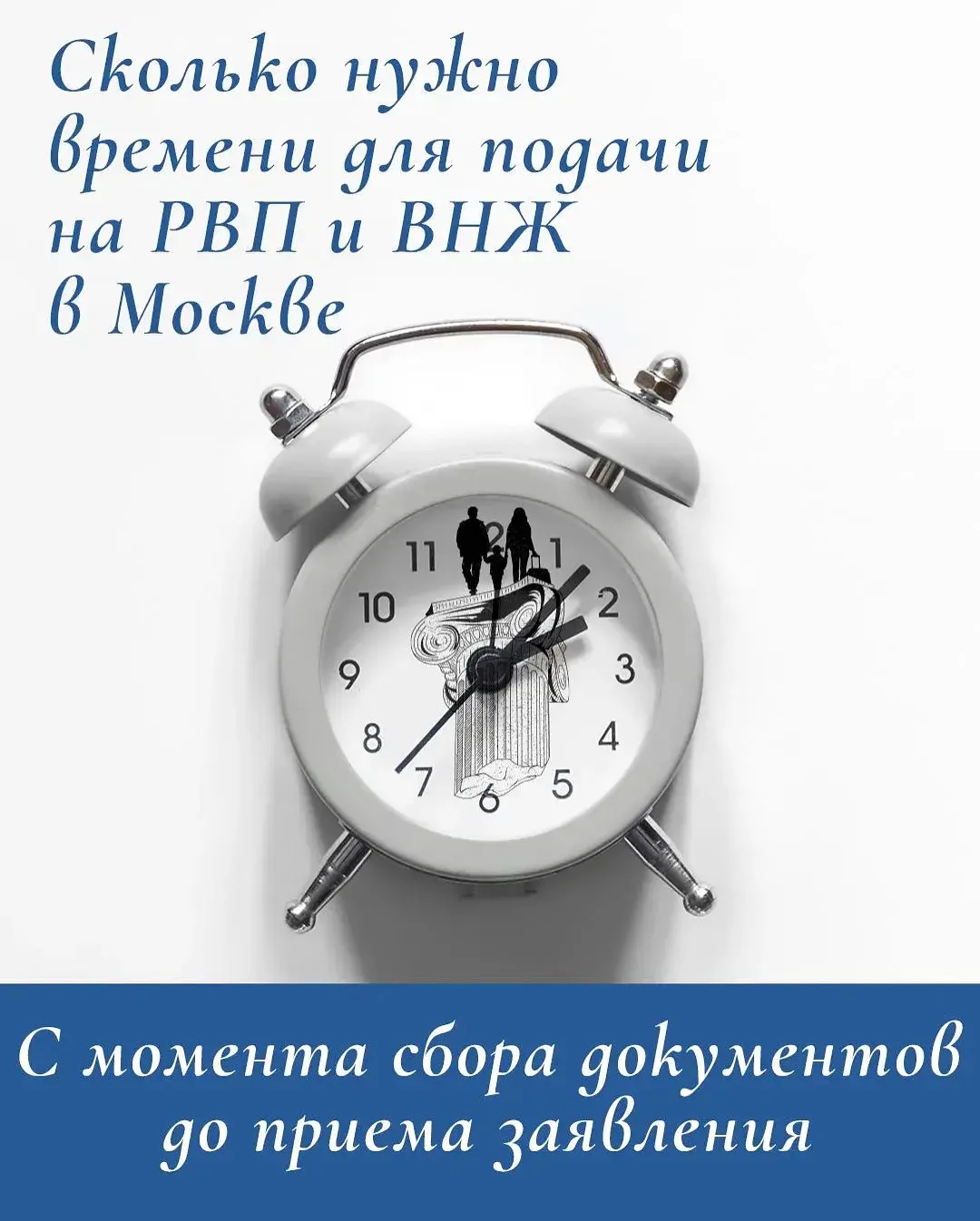 Сколько нужно времени, чтобы подать на РВП и ВНЖ в Москве в 2026 году?
