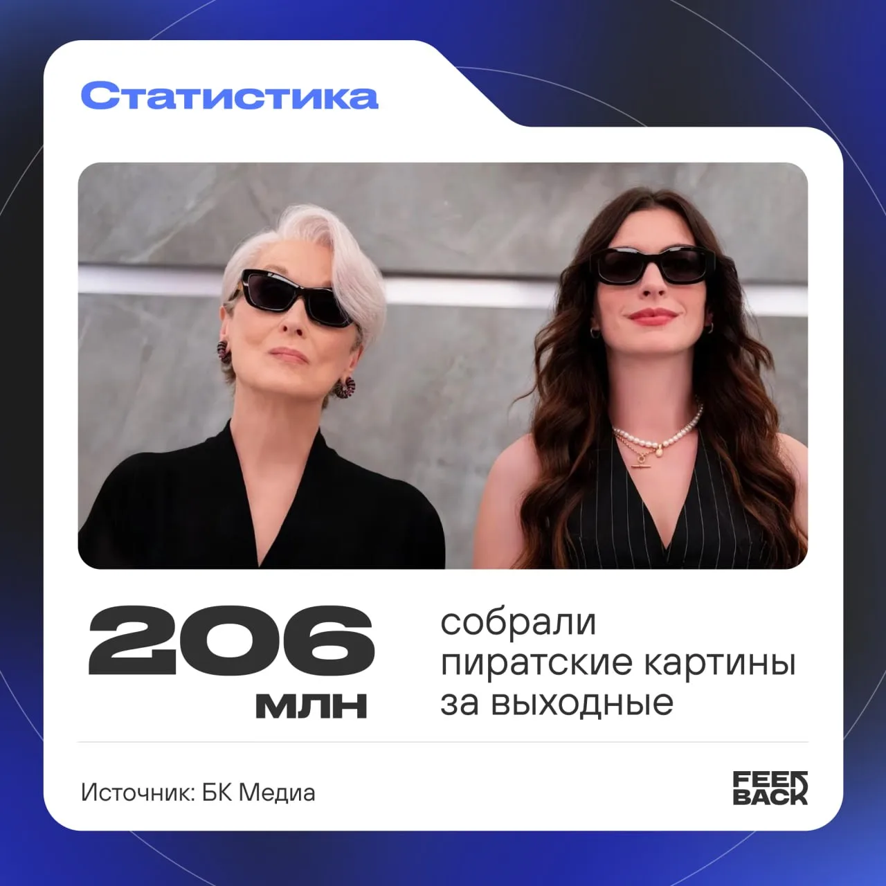 Голливуд снова в топе в России