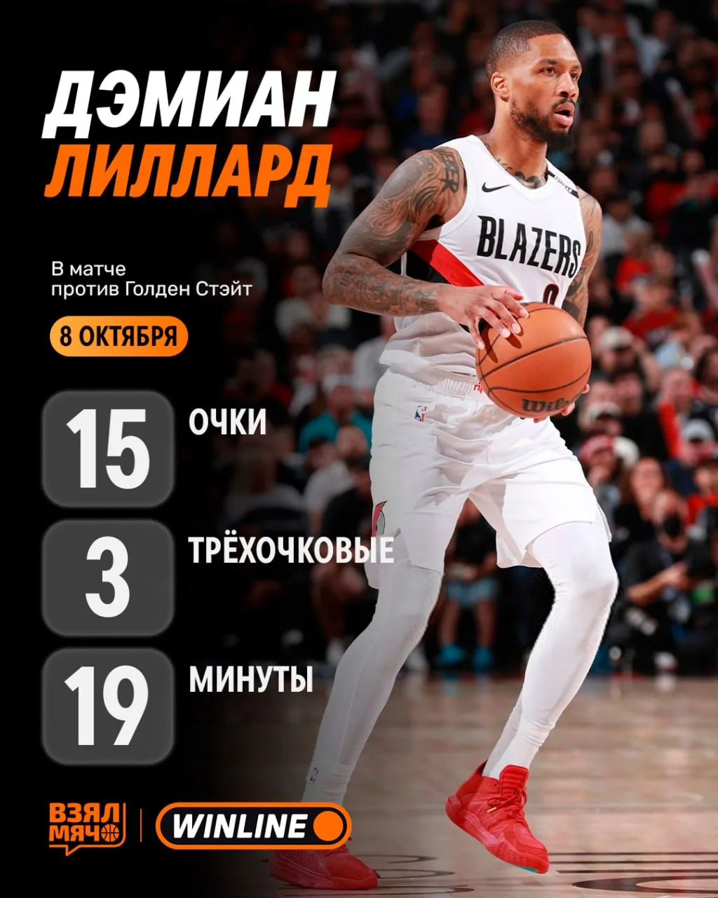 ⭐️ Эти игроки вернулись после тяжёлых травм!