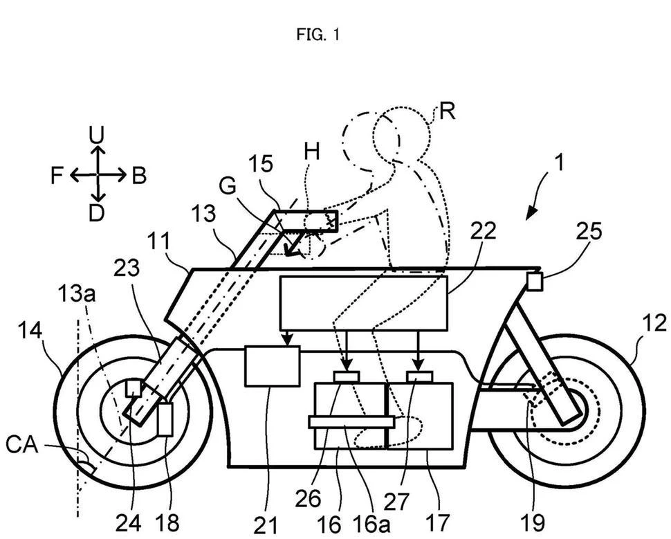 Yamaha научила мотоцикл думать за райдера — и это не преувеличение  Yamaha запатентовала систему, ко
