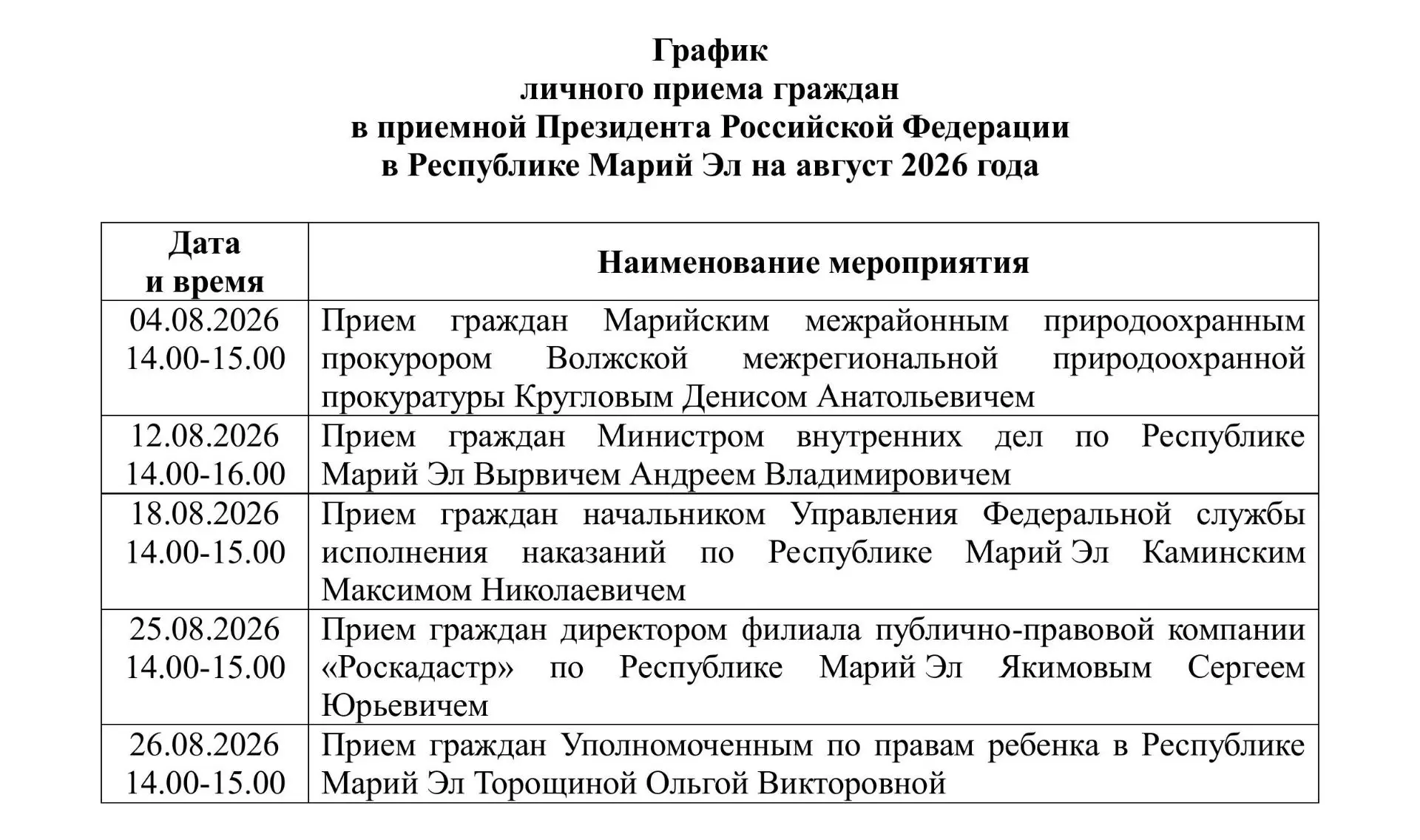 ✅Прием граждан будет проводиться по адресу: г. Йошкар-Ола, ул. Успенская, д. 38, каб. 107.

Предвари