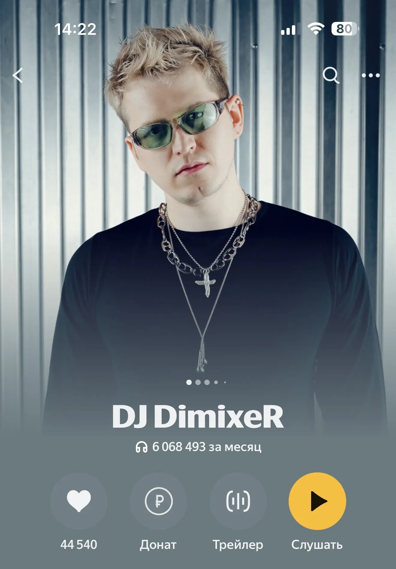 И снова 6.000.000 слушателей в месяц на Яндекс Музыке 💪✨