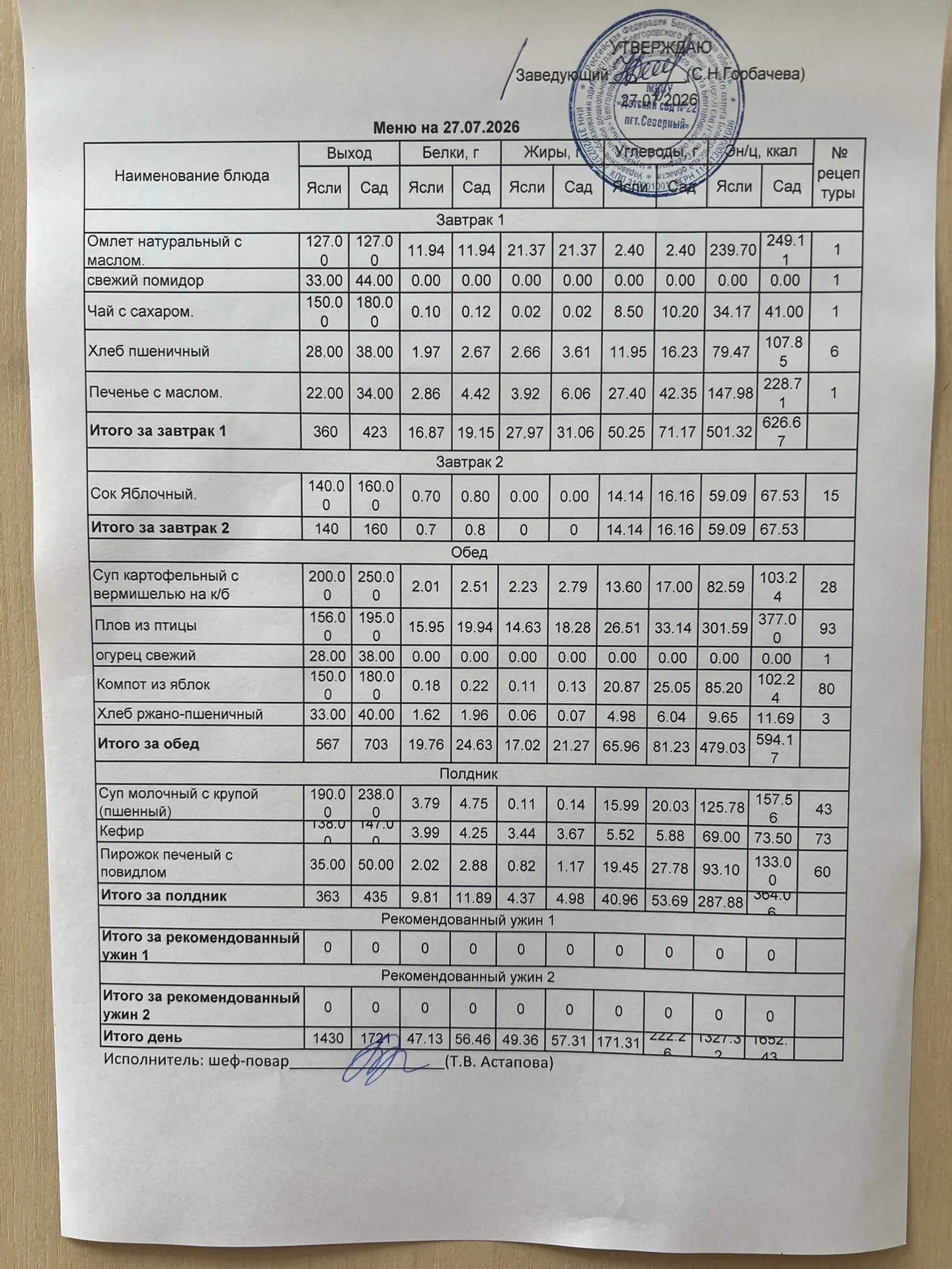 Предлагаем вашему вниманию 👆👀 меню на  27. 07. 2026 г.