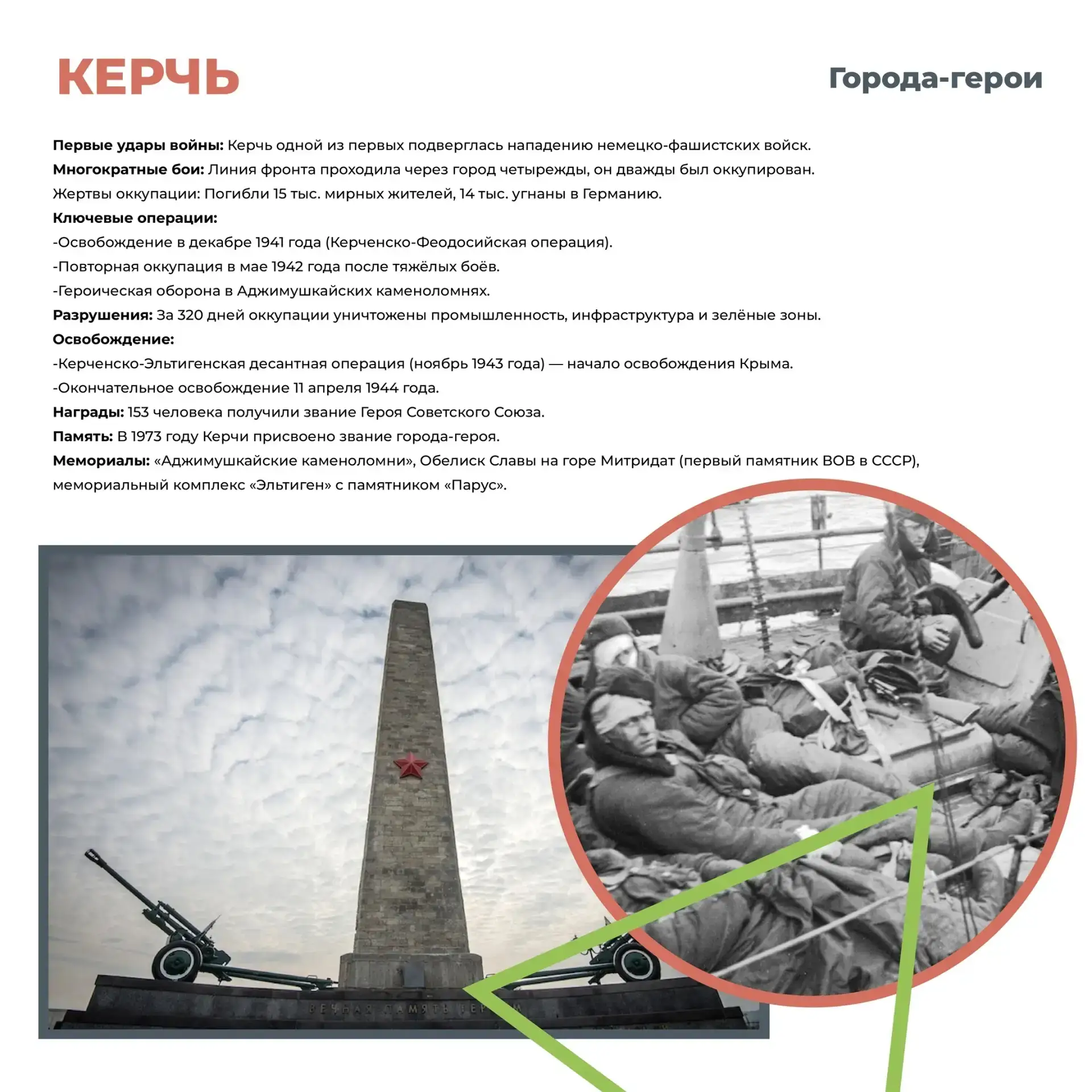 ГОРОДА-ГЕРОИ 🏅🇷🇺