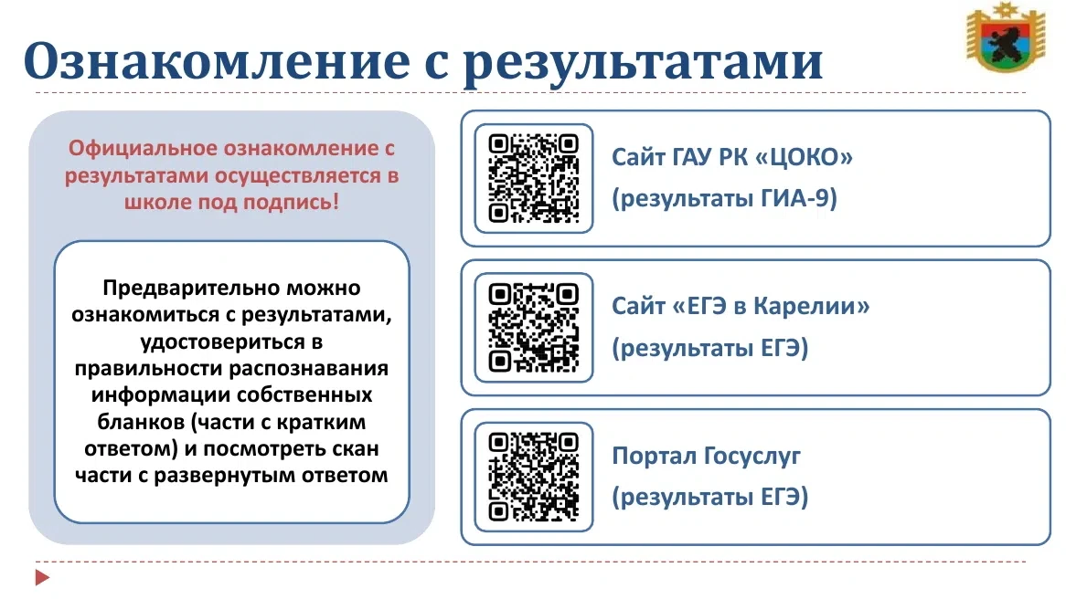 Уважаемые выпускники и родители!