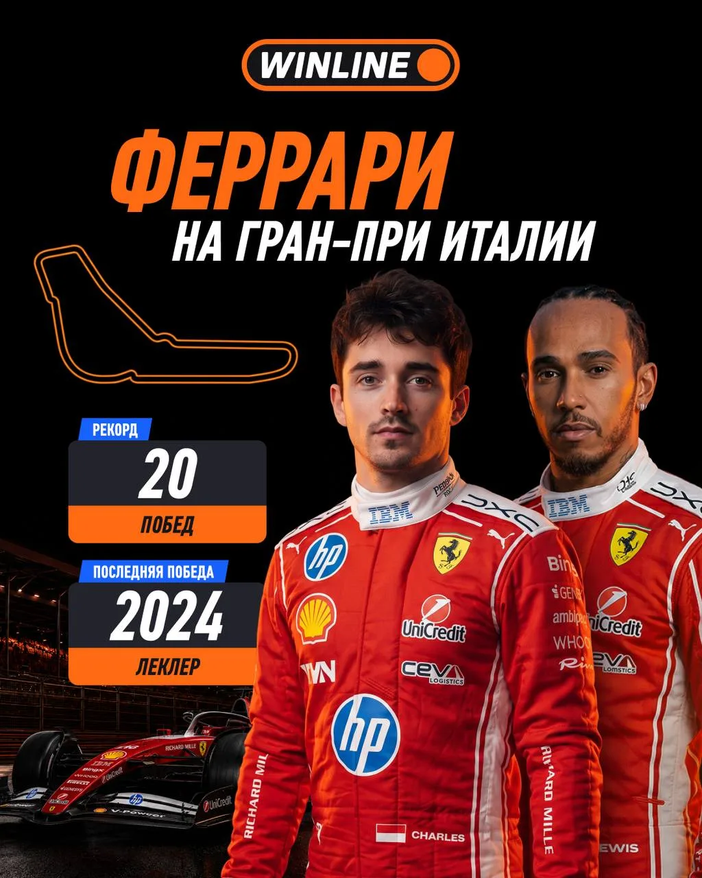 В Монце всё благоволит «Феррари» 🇮🇹