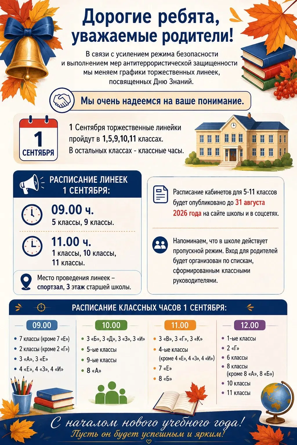 Очень важная информация!