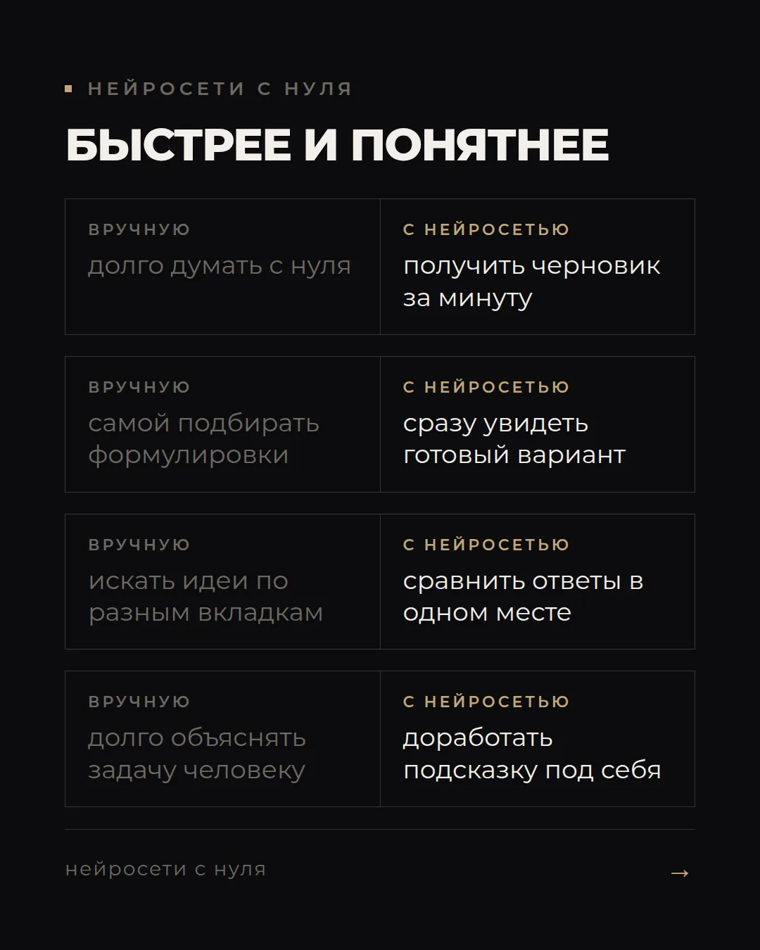3 нейросети для одного задания