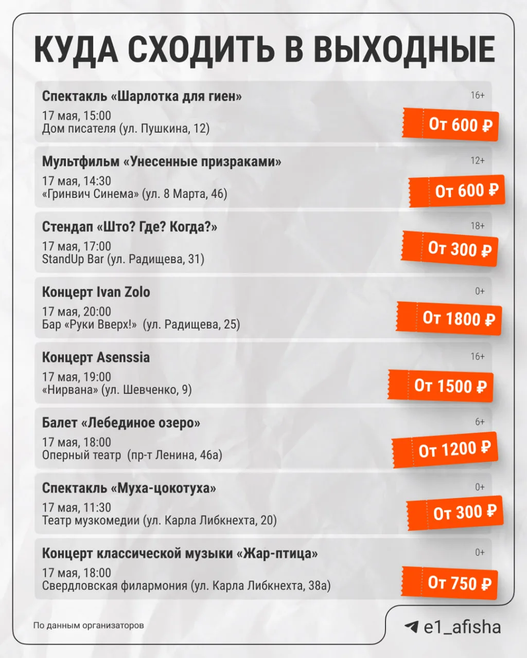 Отметить День мопсов? Посмотреть на «Ромео и Джульетту» или оторваться на дискотеках?  Собрали для в