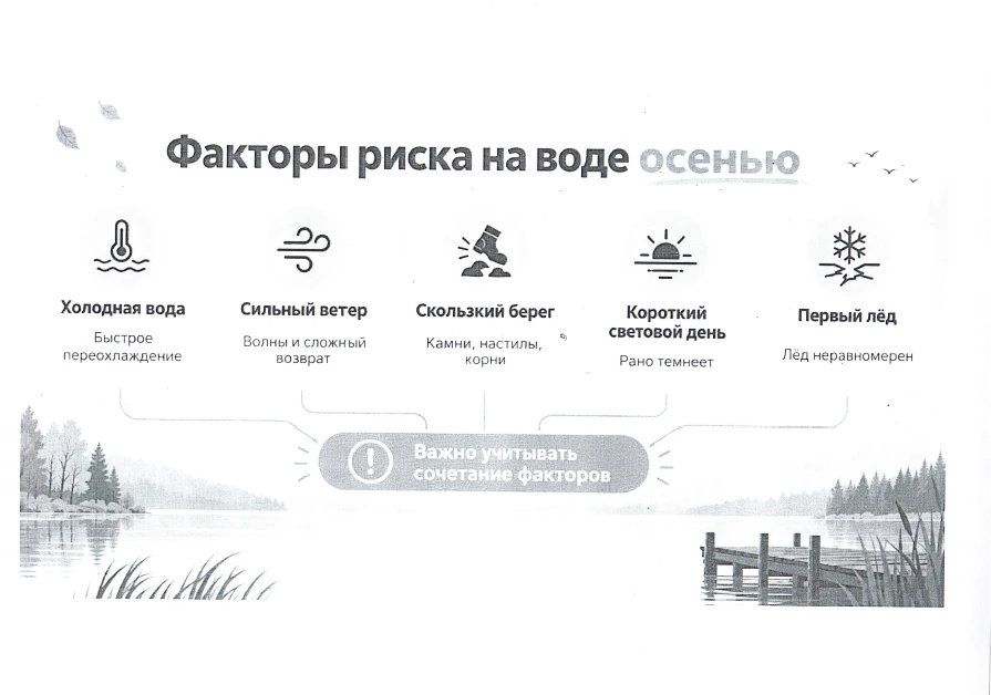Важная информация для ознакомления!