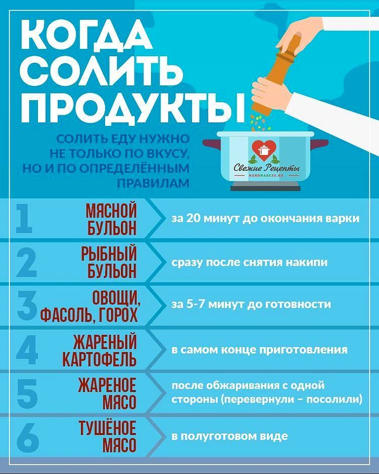 Когда солить продукты