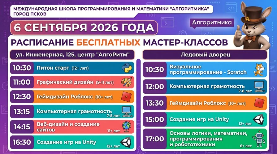 Уважаемые родители!