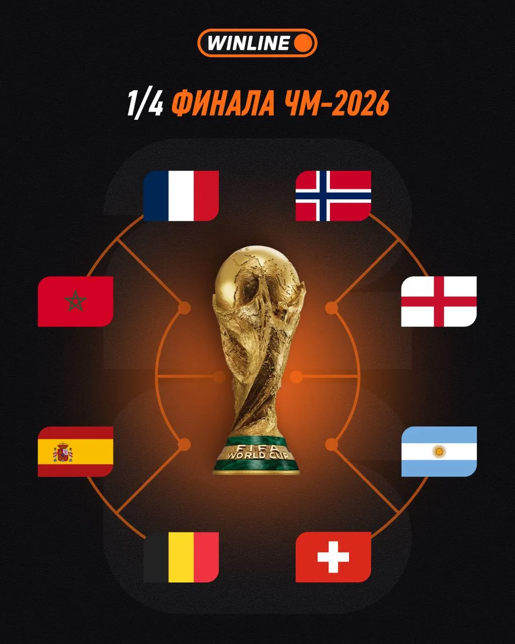 🏴󠁧󠁢󠁥󠁮󠁧󠁿 Приключения сборной Англии на ЧМ:
