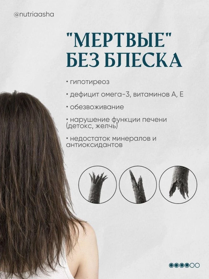 Доброе утро)))