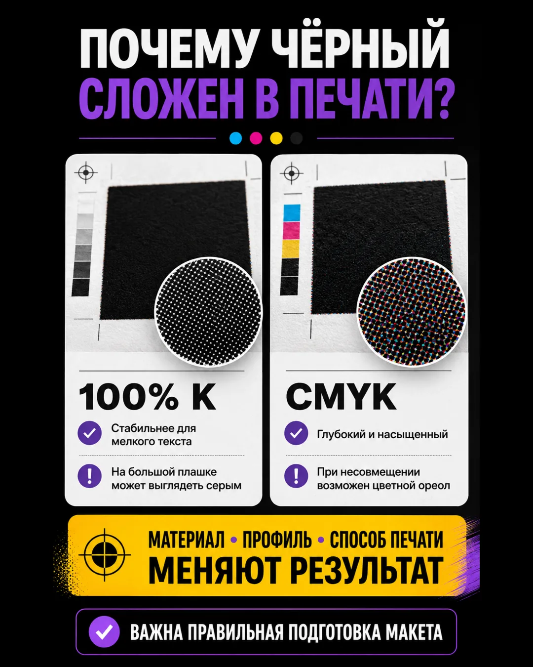Почему чёрный цвет в макете не всегда получается таким же глубоким после печати?