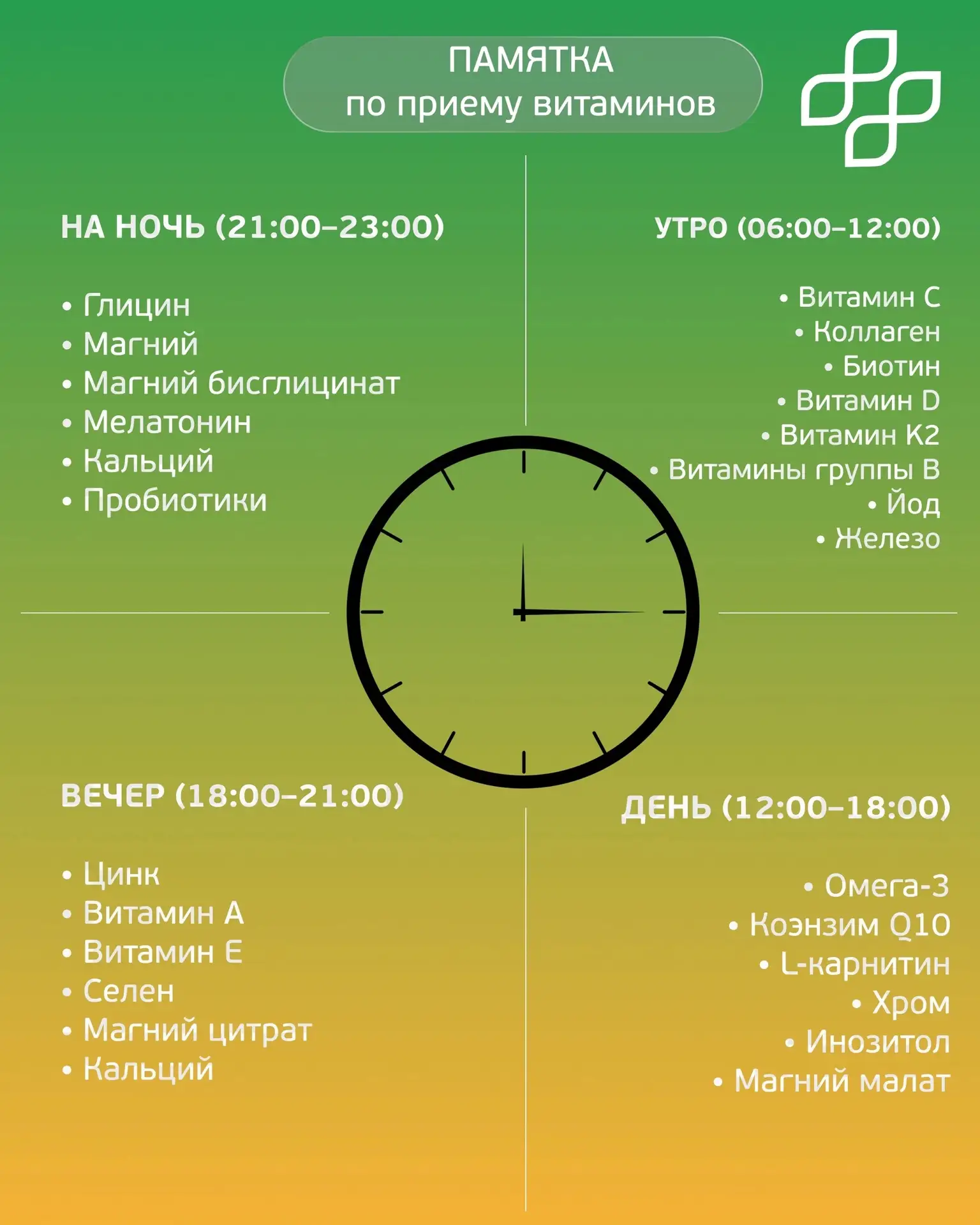 Вы пьёте витамины, а результата нет? 🤔 
 
Возможно, дело не в них, а во времени приёма. Да-да, это 