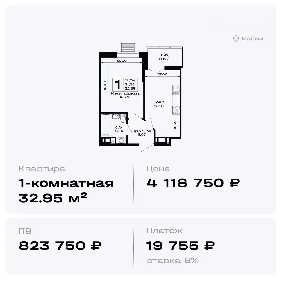 🔥 Квартиры до 6 млн. рублей в разных городах присутствия застройщика