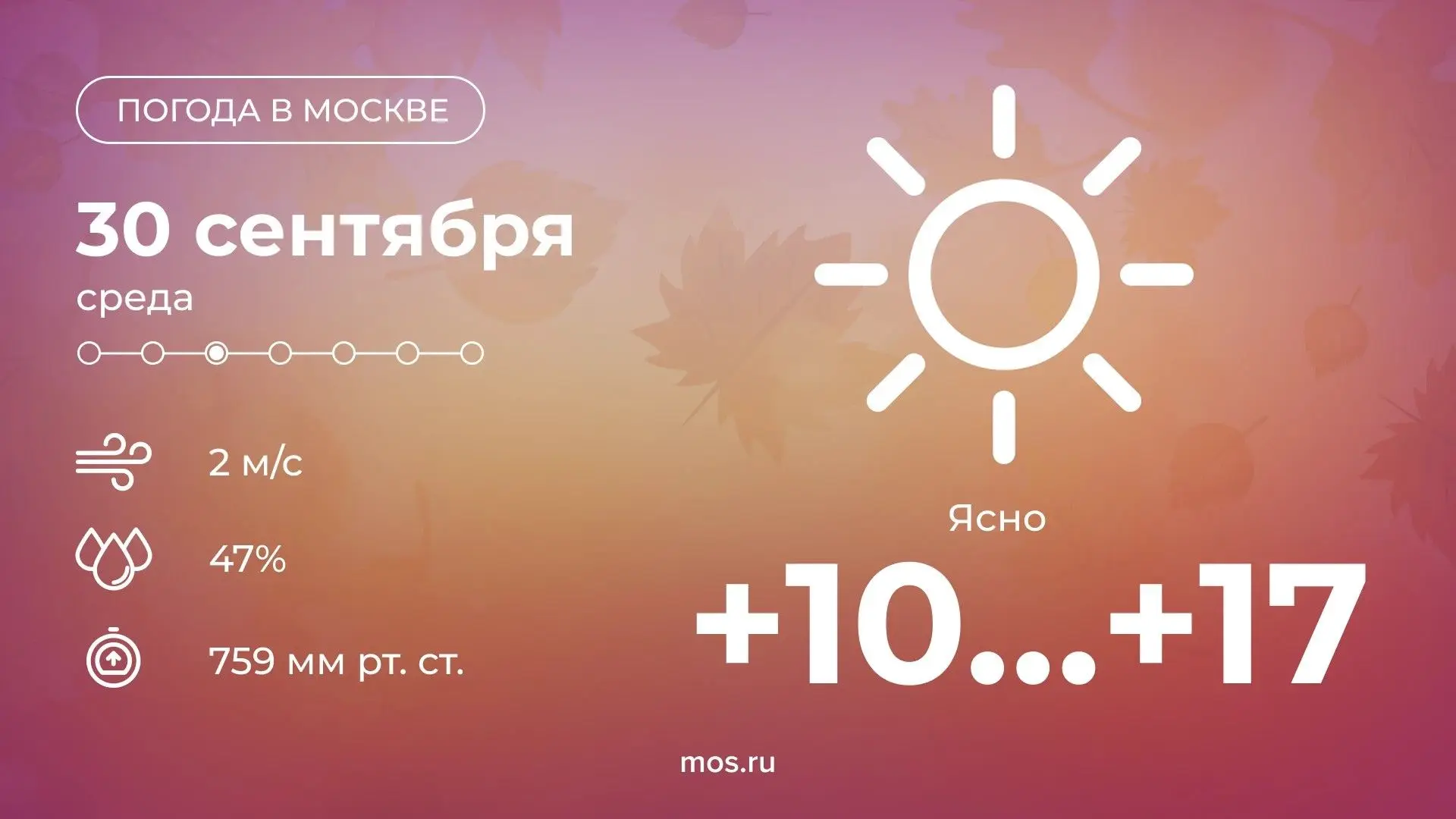 ☀️ Доброе утро! Сегодня в Москве будет ясная погода. Температура воздуха поднимется до ...