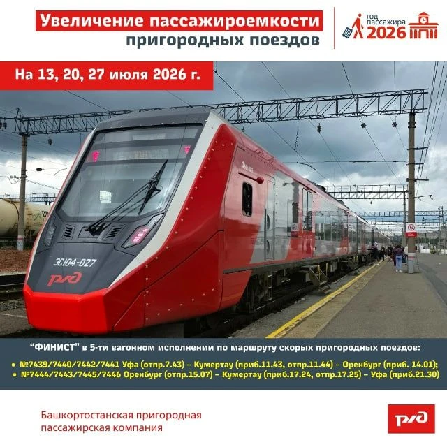 🚆 В Башкортостане на маршруте «Южного экспресса» Уфа – Оренбург заменят подвижной состав

Проведена