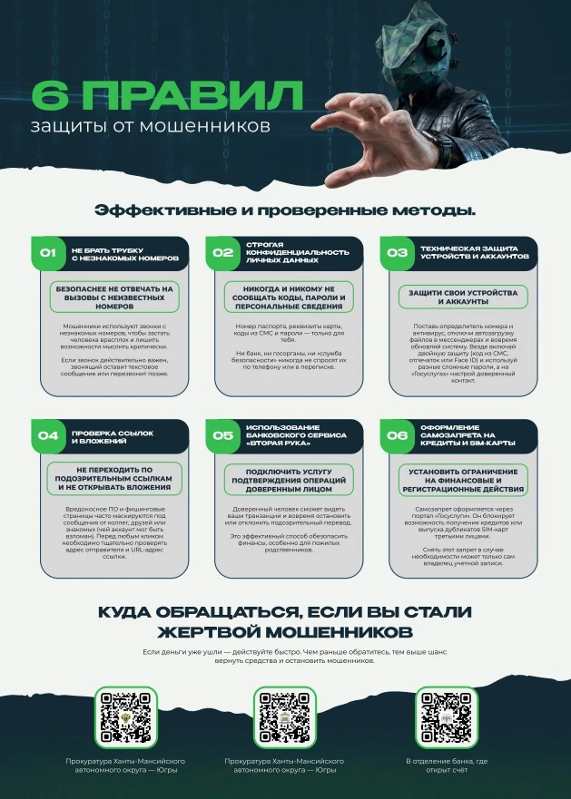 Шесть правил защиты от мошенников!