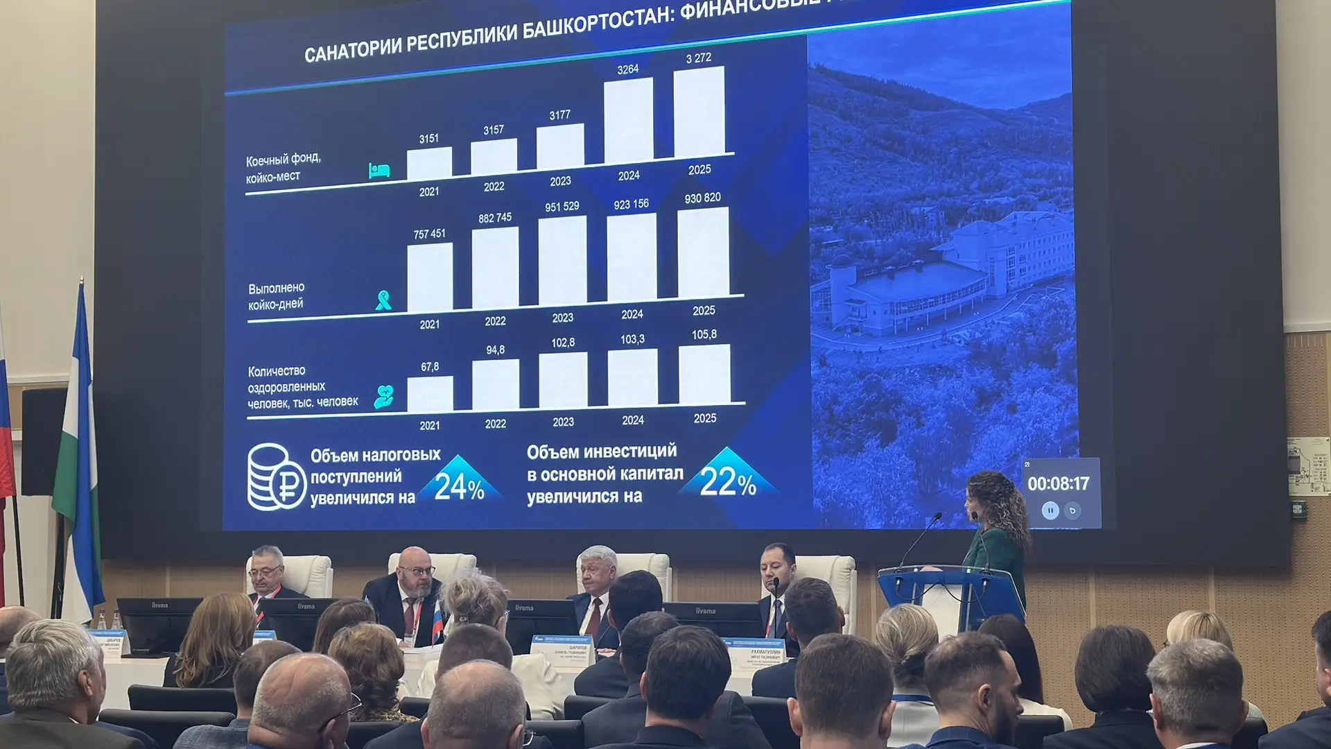 🇷🇺 Ключевое событие: интеграция здоровья и промышленности