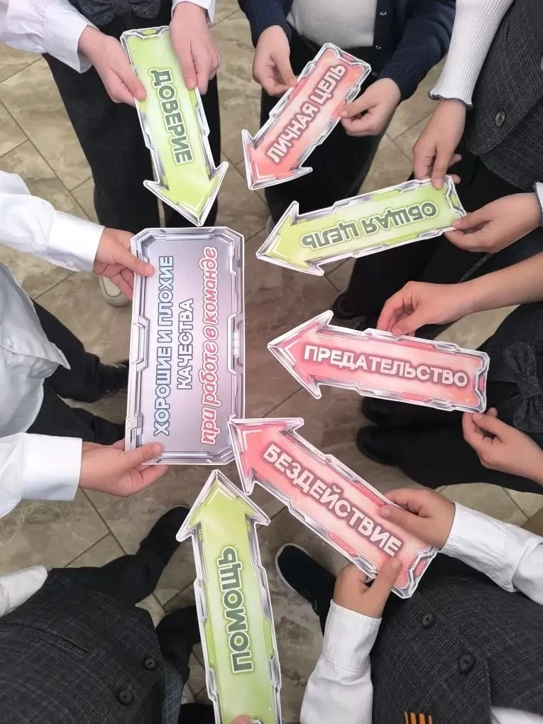 ✨ На этой неделе в нашей школе прошло очередное занятие внеурочной деятельности «Разговоры о важном»