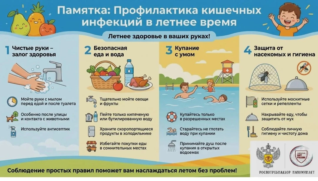 ☀️ Лето без кишечных инфекций