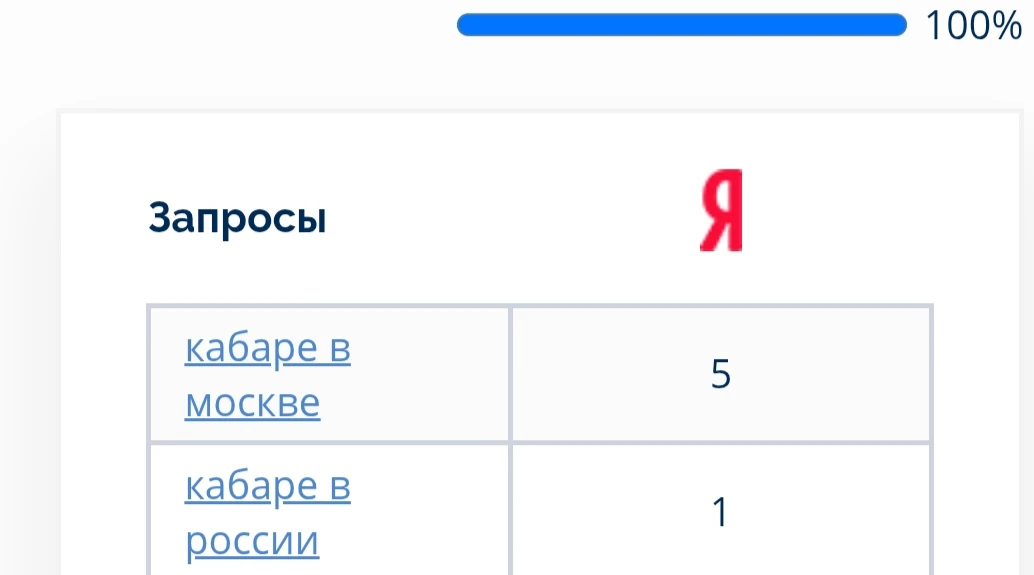 🗼Париж не вся Франция .
Россия не вся Москва . 🍾
ya-show.ru 💋