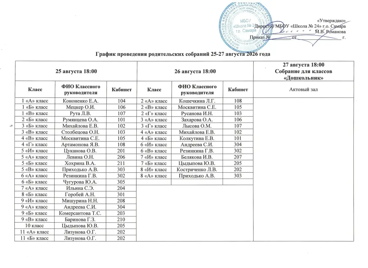 Внимание, произошли изменения в графике родительских собраний!