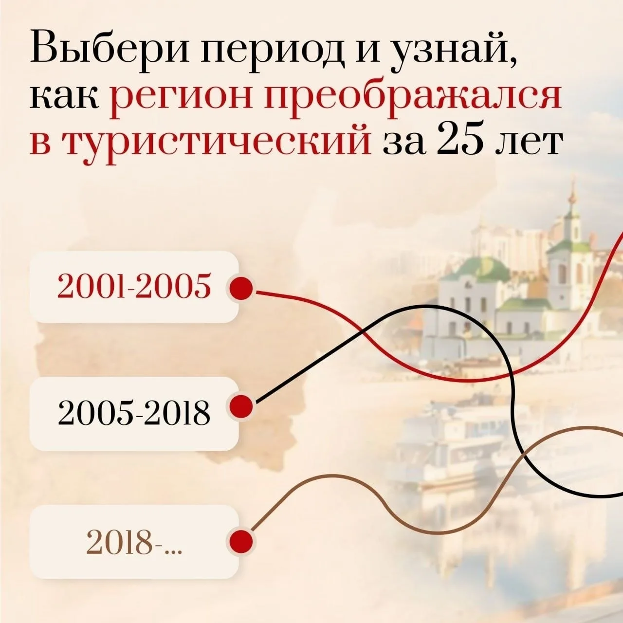 Сегодня Тюменскую область посещают миллионы гостей — и делают это круглогодично. Наши г...