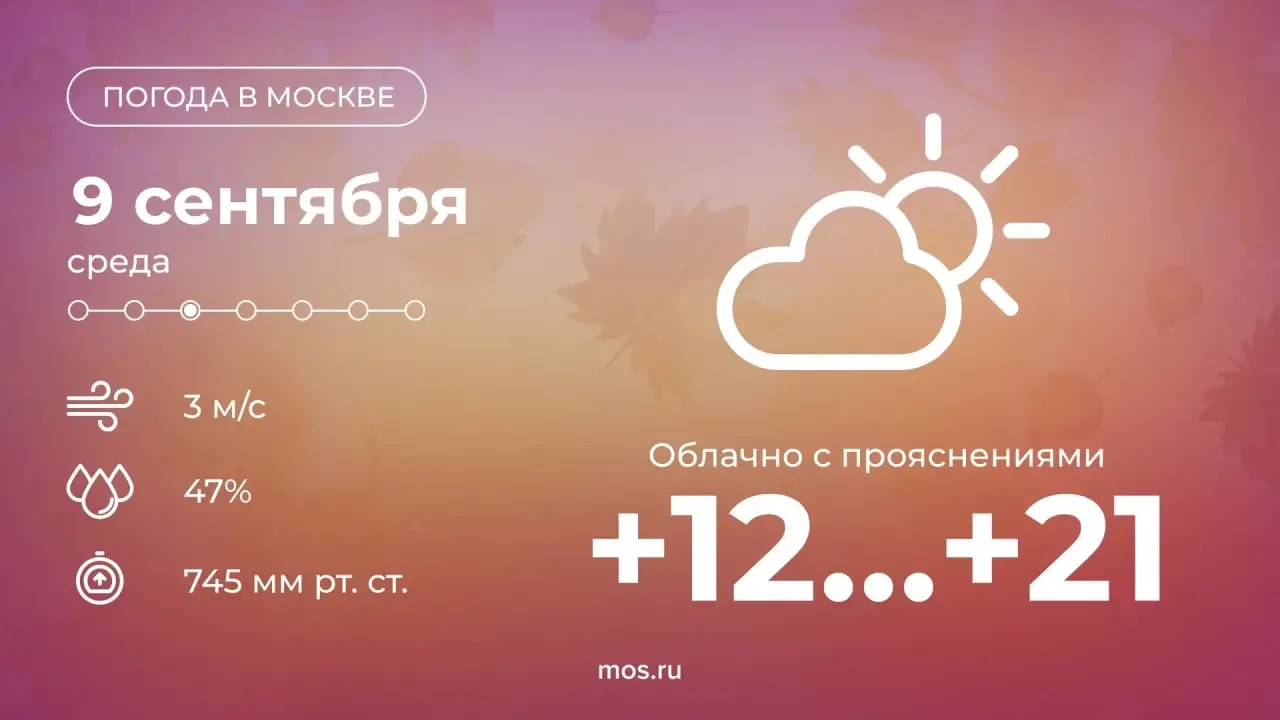 🌤️ Доброе утро! Сегодня в Москве будет облачно с прояснениями. Температура воздуха под...