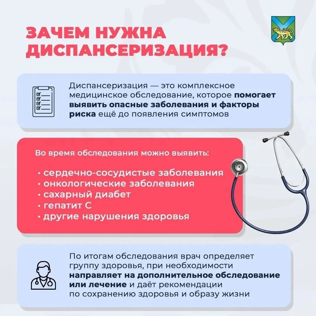 🩺Чек-лист: всё, что нужно знать о диспансеризации 👩‍
