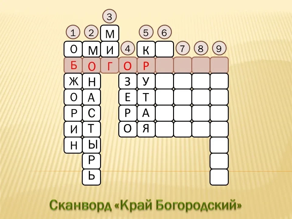 Рубрика «500 лет Богородскому поселению»