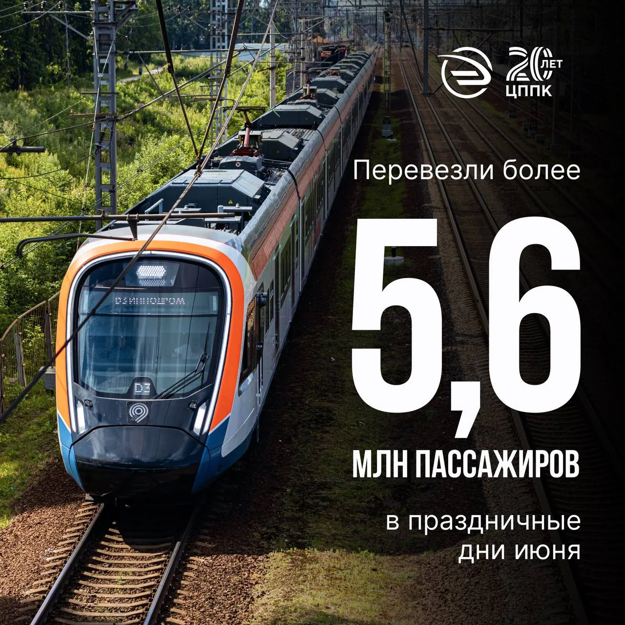 День России в цифрах 🇷🇺

Позади длинные выходные — поездки в соседние города, к родным и на экскур