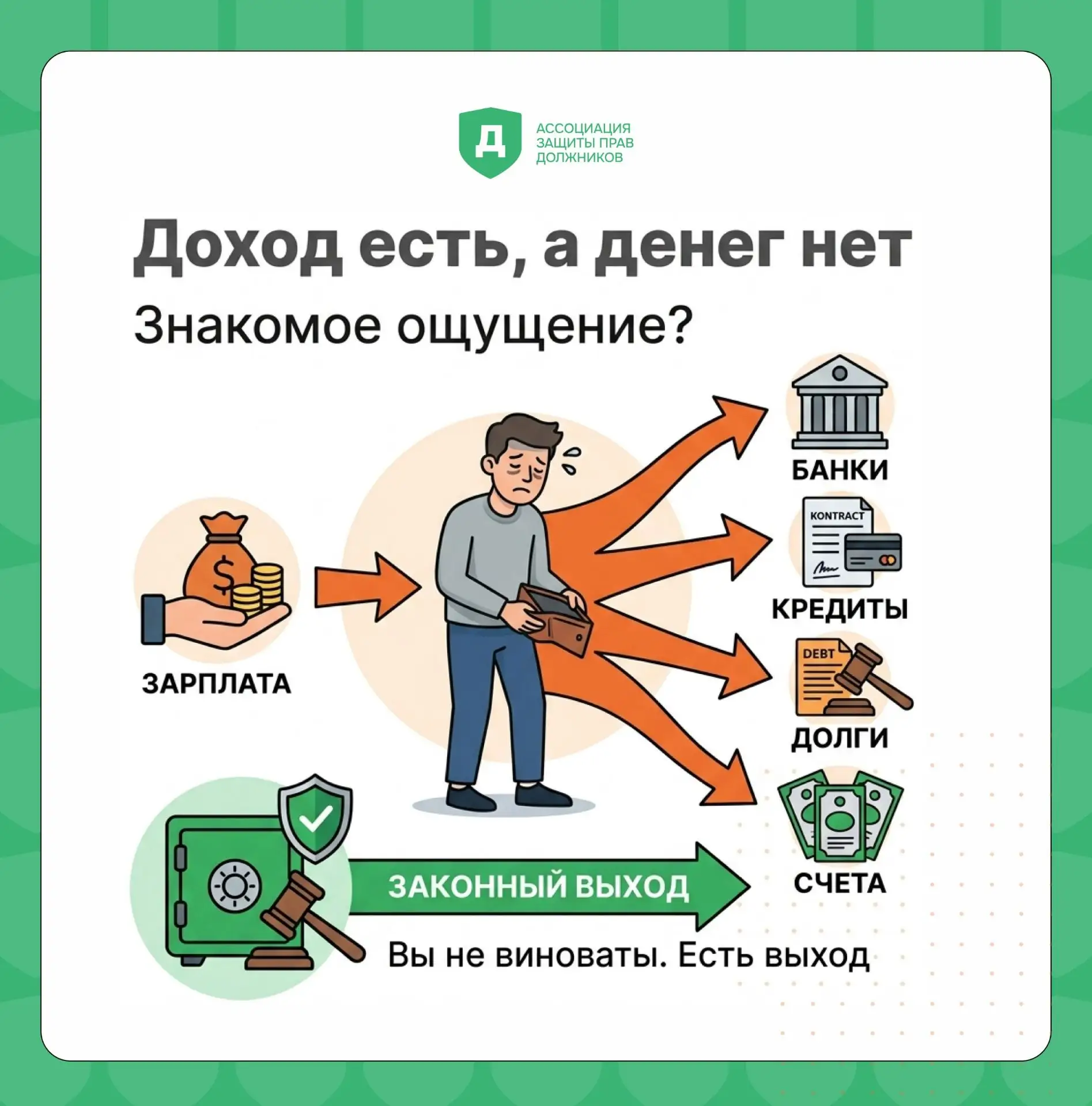 💬«Доход есть, а денег всё равно нет...»

Знакомо это ощущение? Пришла зарплата — и будто сразу исче
