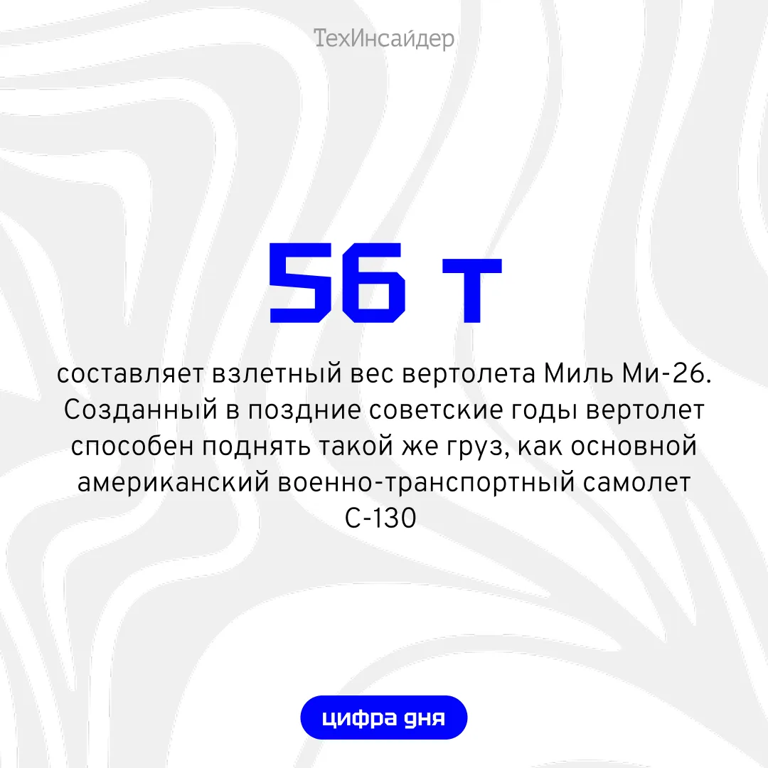 #цифра_дня