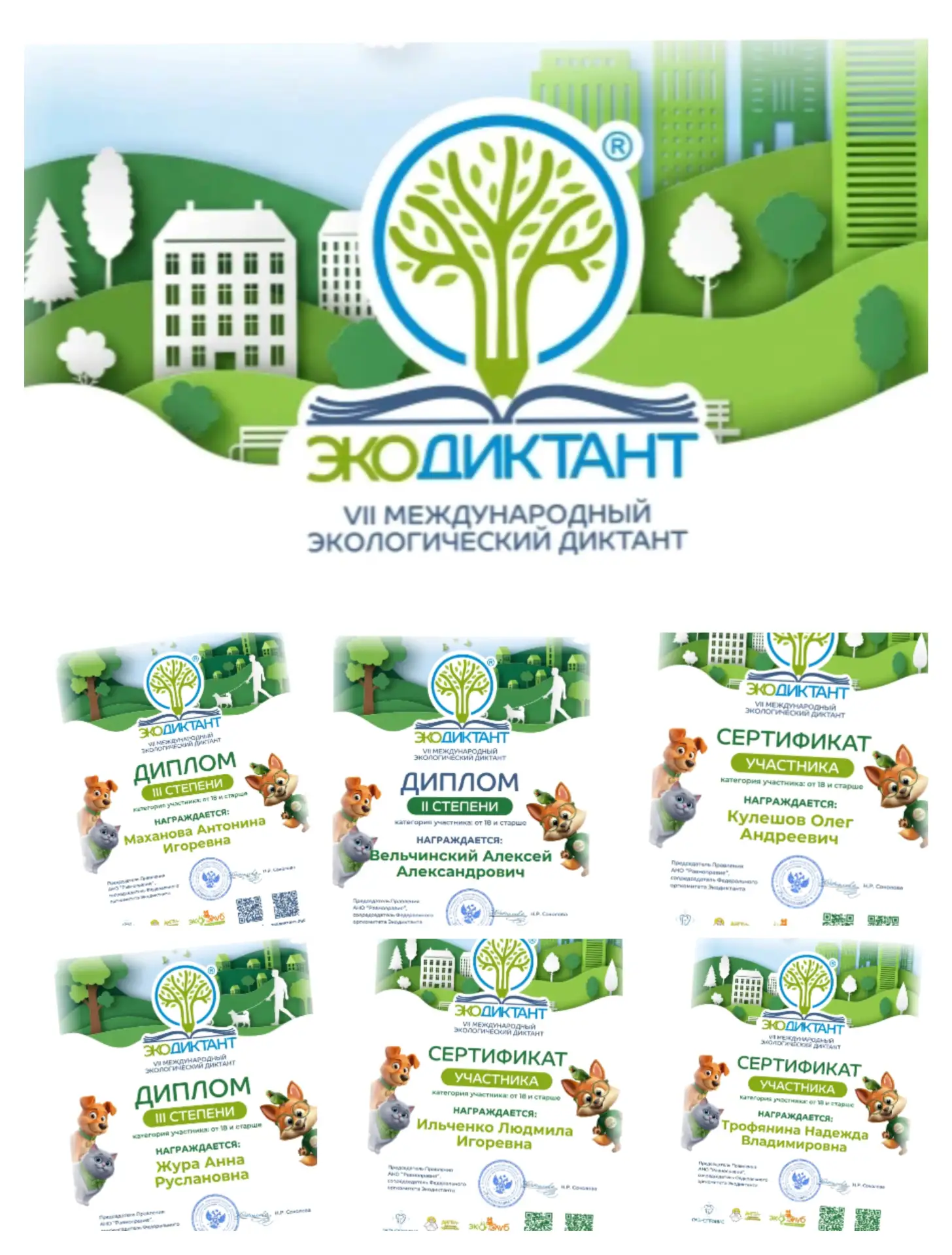 Экологическая грамотность, как часть профессиональной культуры: сотрудники и слушатели ...